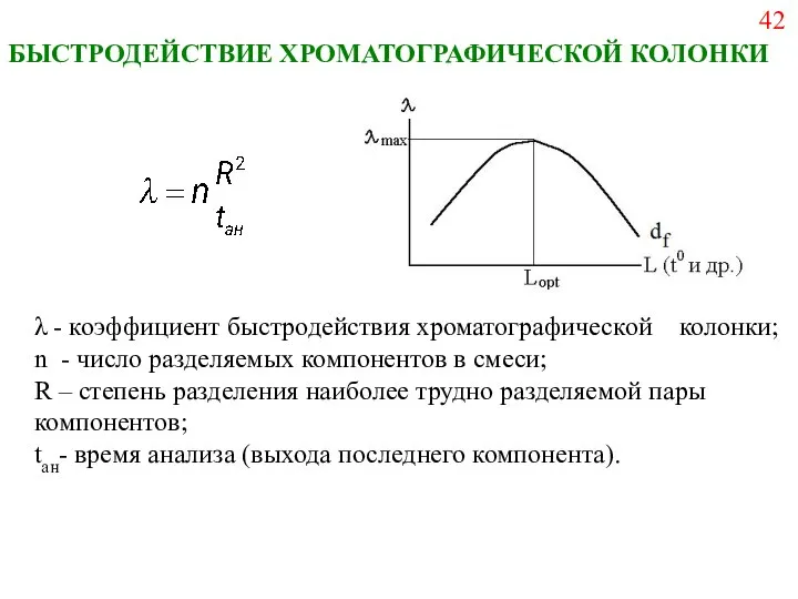 λ - коэффициент быстродействия хроматографической колонки; n - число разделяемых компонентов