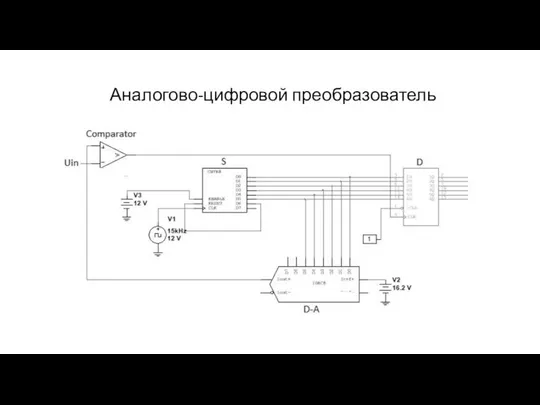 Аналогово-цифровой преобразователь