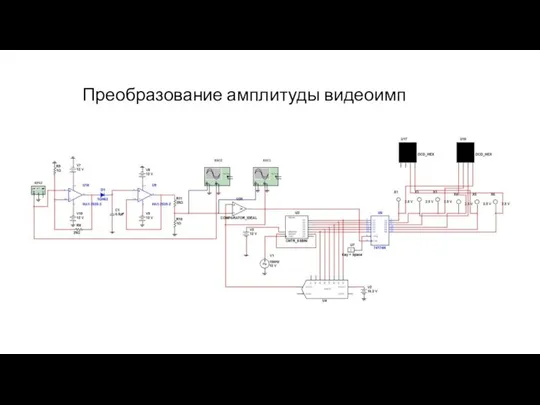 Преобразование амплитуды видеоимпульсов