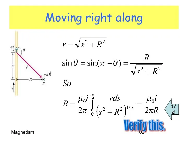 Magnetism Moving right along Verify this. 1/d