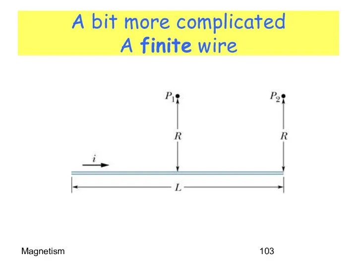 Magnetism A bit more complicated A finite wire