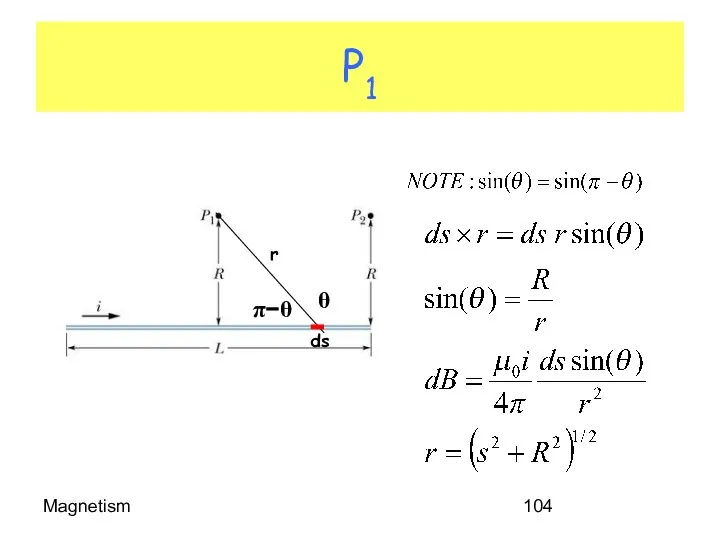 Magnetism P1