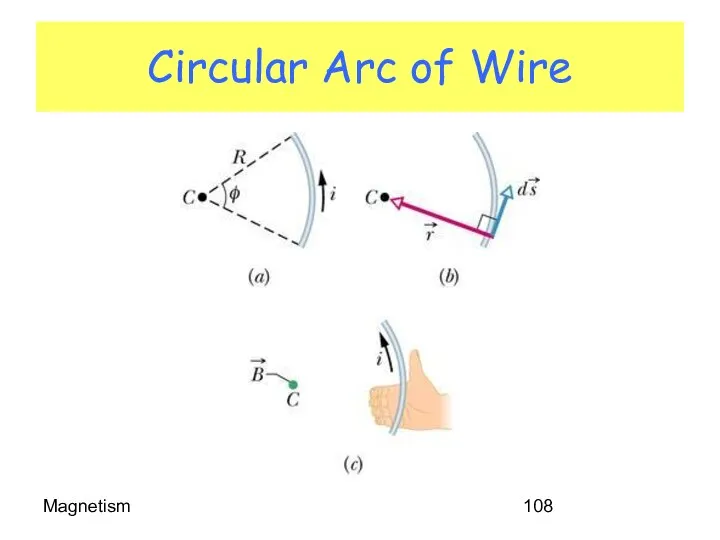 Magnetism Circular Arc of Wire