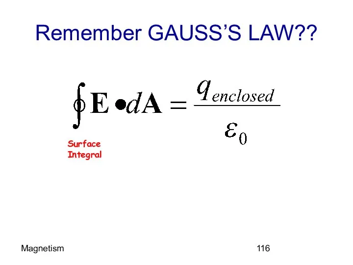 Magnetism Remember GAUSS’S LAW?? Surface Integral