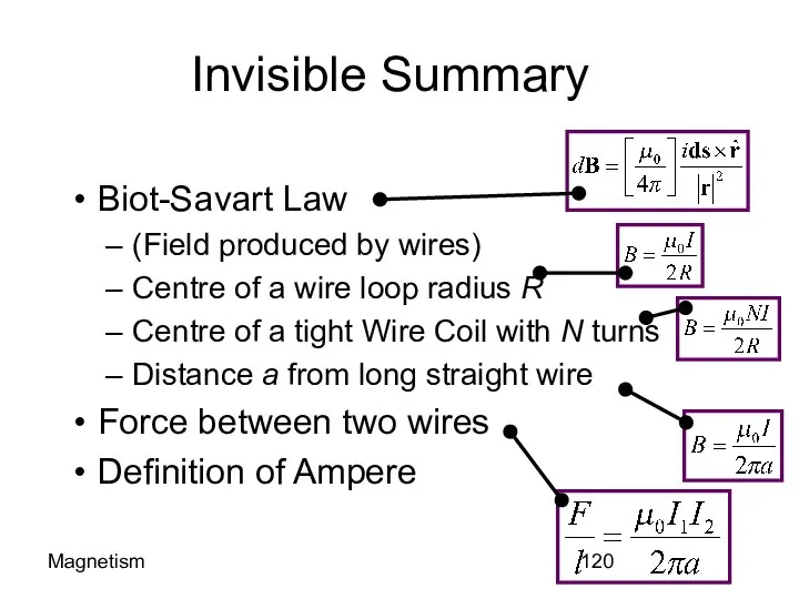 Magnetism Invisible Summary Biot-Savart Law (Field produced by wires) Centre of