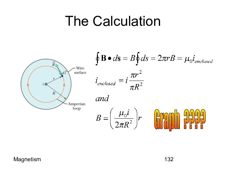 Magnetism The Calculation Graph ????