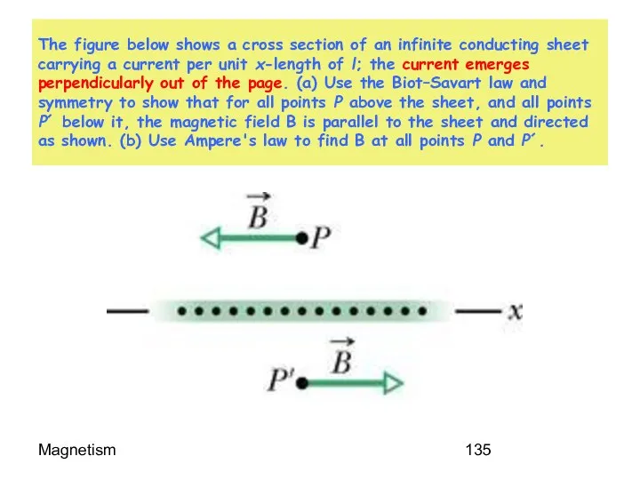 Magnetism The figure below shows a cross section of an infinite