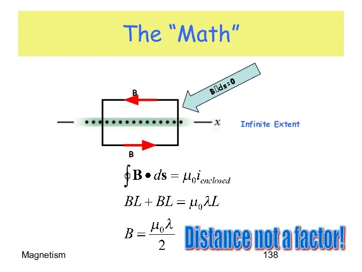 Magnetism The “Math” Bds=0 Distance not a factor!