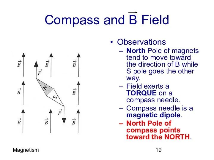 Magnetism Compass and B Field Observations North Pole of magnets tend