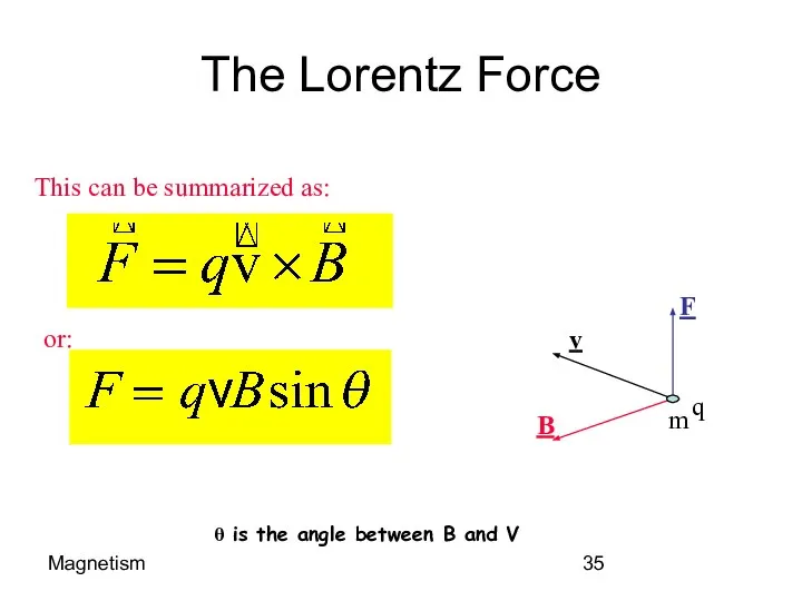 Magnetism The Lorentz Force This can be summarized as: v F