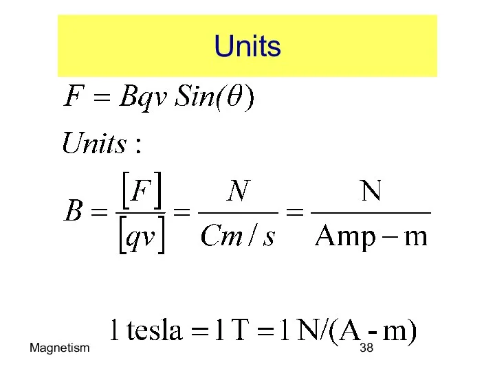 Magnetism Units