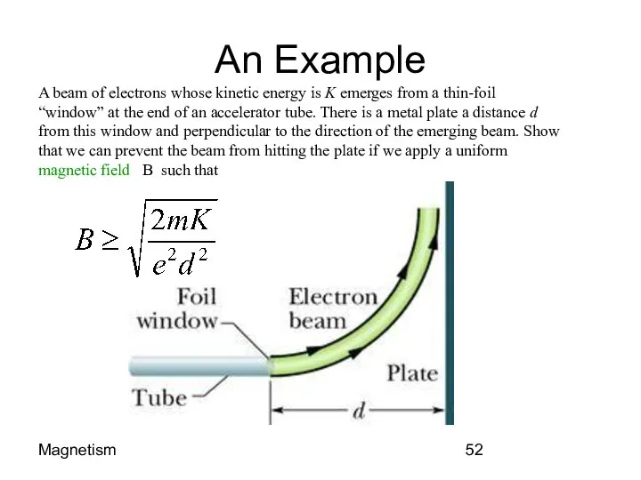 Magnetism An Example A beam of electrons whose kinetic energy is