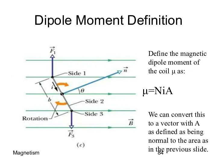 Magnetism Dipole Moment Definition Define the magnetic dipole moment of the