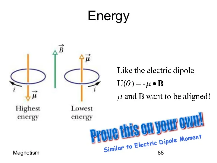 Magnetism Energy