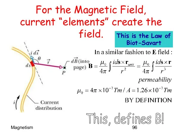 Magnetism For the Magnetic Field, current “elements” create the field. This,