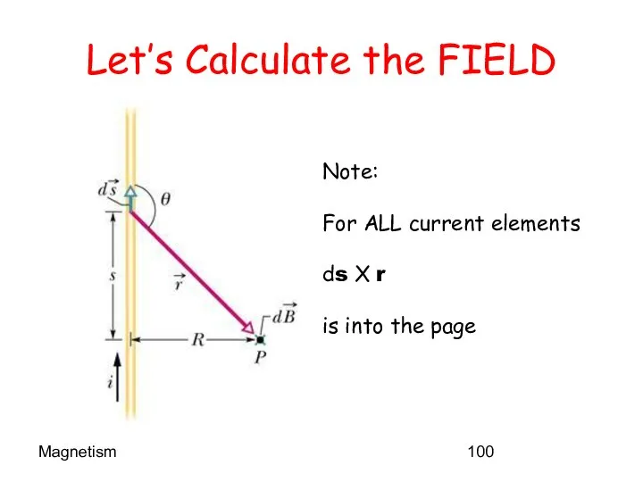 Magnetism Let’s Calculate the FIELD Note: For ALL current elements ds