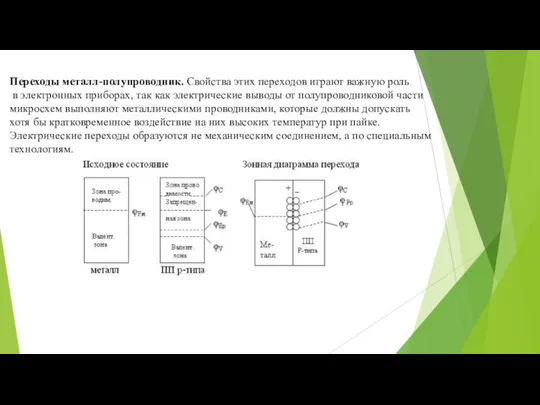 Переходы металл-полупроводник. Свойства этих переходов играют важную роль в электронных приборах,