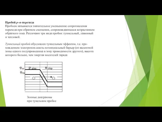 Пробой p–n-перехода Пробоем называется значительное уменьшение сопротивления перехода при обратном смещении,