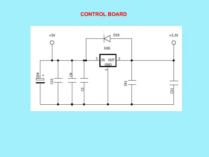 CONTROL BOARD