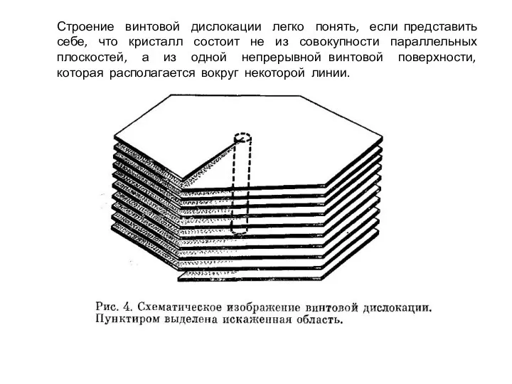 Строение винтовой дислокации легко понять, если представить себе, что кристалл состоит