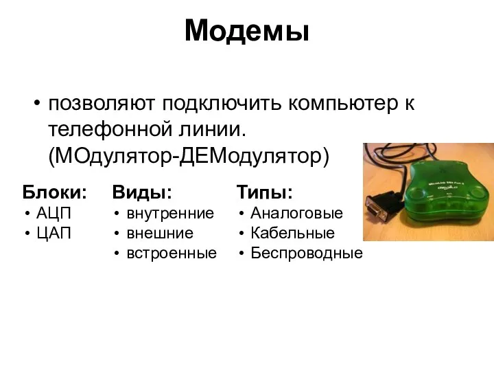 Модемы позволяют подключить компьютер к телефонной линии. (МОдулятор-ДЕМодулятор) Блоки: АЦП ЦАП