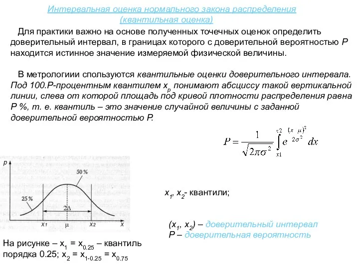 Интервальная оценка нормального закона распределения (квантильная оценка) x1, x2- квантили; (x1,