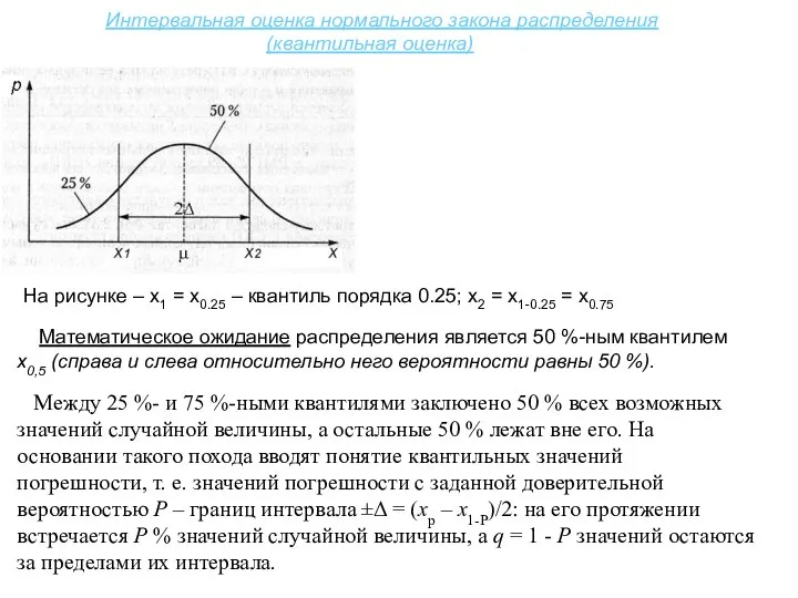 Интервальная оценка нормального закона распределения (квантильная оценка) На рисунке – х1