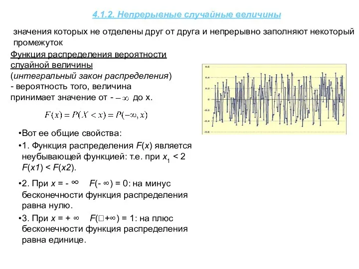 4.1.2. Непрерывные случайные величины Функция распределения вероятности слуайной величины (интегральный закон