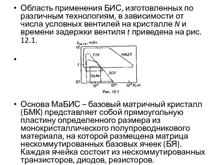 Область применения БИС, изготовленных по различным технологиям, в зависимости от числа