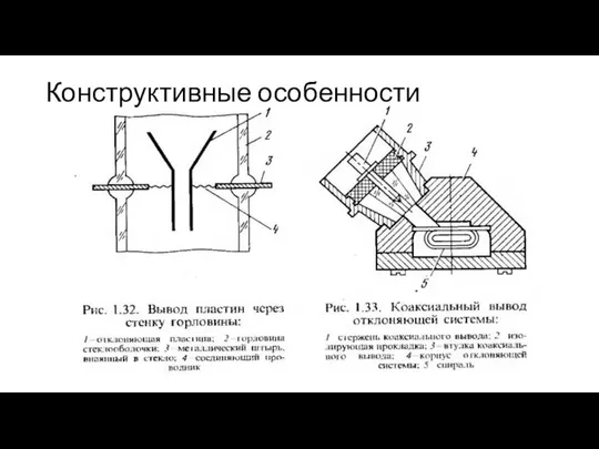 Конструктивные особенности