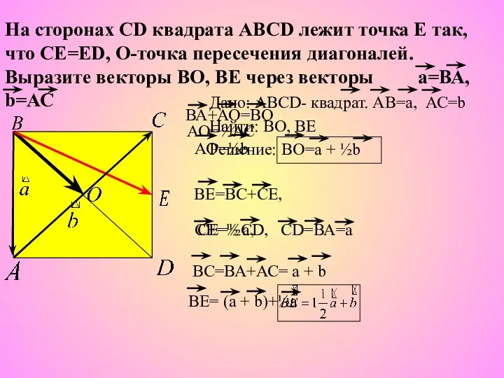 Дано: ABCD- квадрат. АВ=а, АС=b Найти: ВО, ВЕ Решение: На сторонах