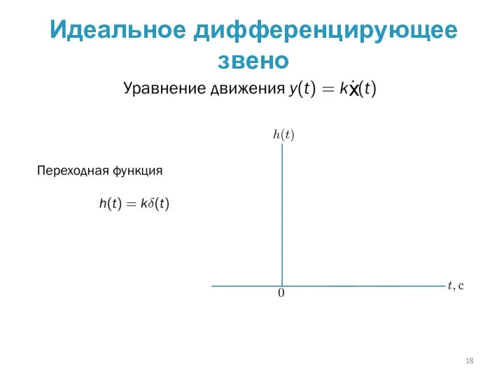 Идеальное дифференцирующее звено