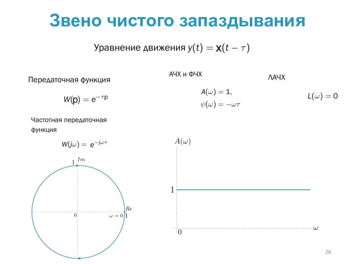 Звено чистого запаздывания