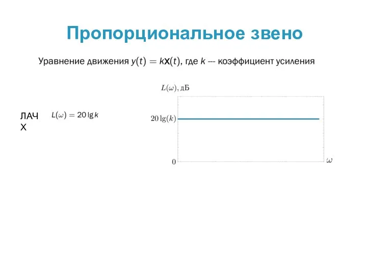 Пропорциональное звено ЛАЧХ