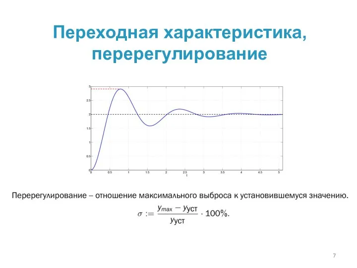 Переходная характеристика, перерегулирование