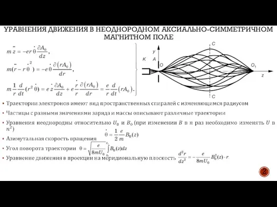 УРАВНЕНИЯ ДВИЖЕНИЯ В НЕОДНОРОДНОМ АКСИАЛЬНО-СИММЕТРИЧНОМ МАГНИТНОМ ПОЛЕ 2