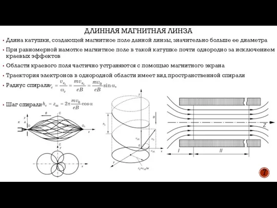 ДЛИННАЯ МАГНИТНАЯ ЛИНЗА 7 Длина катушки, создающей магнитное поле данной линзы,