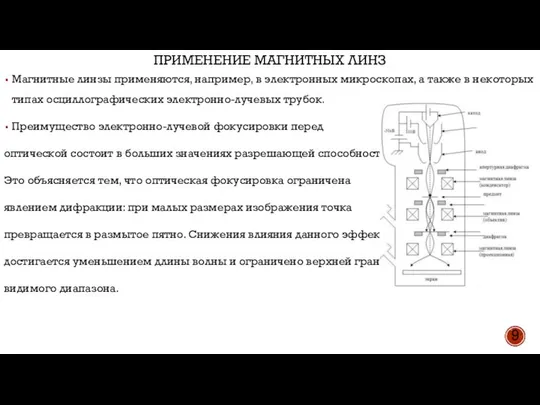 ПРИМЕНЕНИЕ МАГНИТНЫХ ЛИНЗ 9 Магнитные линзы применяются, например, в электронных микроскопах,