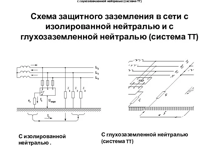 Схема защитного заземления в сети с изолированной нейтралью и с глухозаземленной