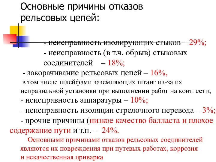 Основные причины отказов рельсовых цепей: - неисправность изолирующих стыков – 29%;