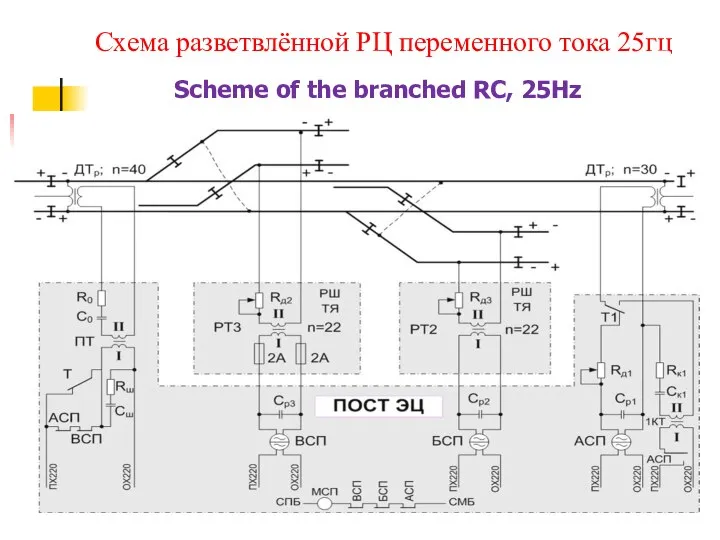 Схема разветвлённой РЦ переменного тока 25гц Scheme of the branched RC, 25Hz