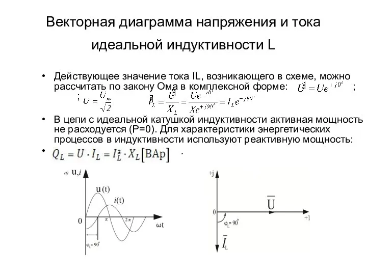 Векторная диаграмма напряжения и тока идеальной индуктивности L Действующее значение тока