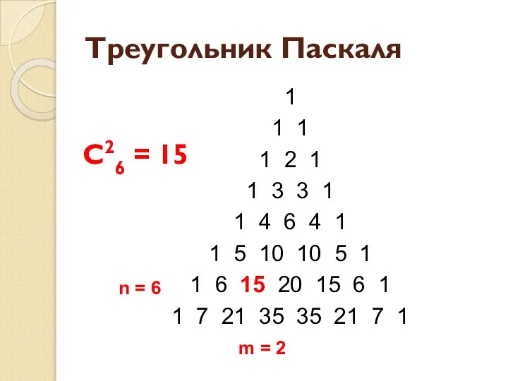 Треугольник Паскаля 1 1 1 1 2 1 1 3 3