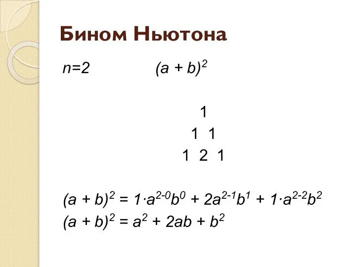 Бином Ньютона n=2 (a + b)2 1 1 1 1 2