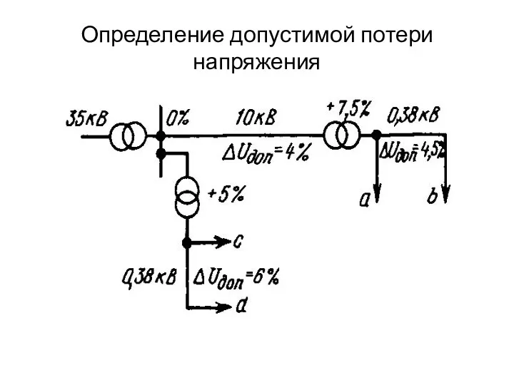 Определение допустимой потери напряжения