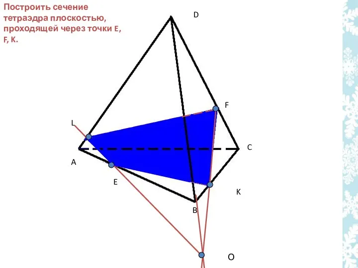 E F L A B C D О Построить сечение тетраэдра