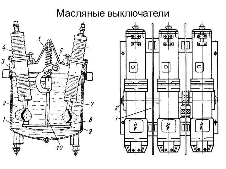 Масляные выключатели