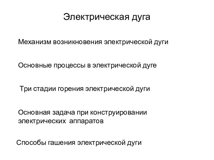 Электрическая дуга Механизм возникновения электрической дуги Основные процессы в электрической дуге