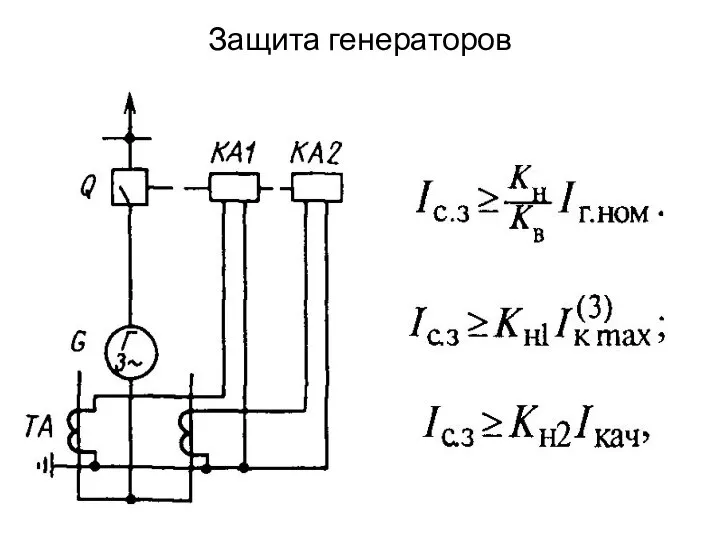 Защита генераторов