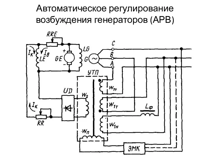 Автоматическое регулирование возбуждения генераторов (АРВ)